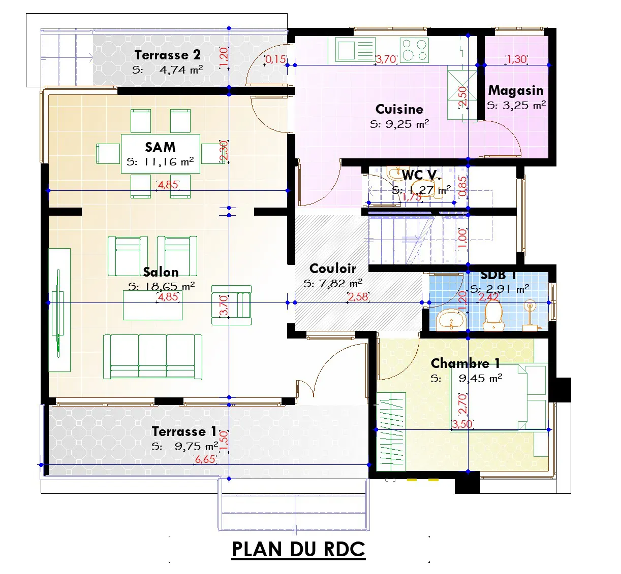 Plan de distribution